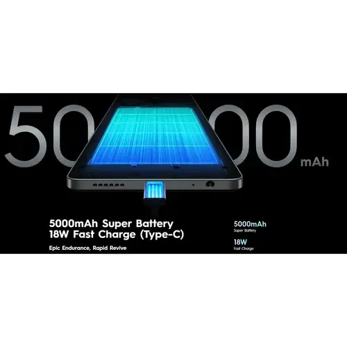 Tecno Spark 20 photo