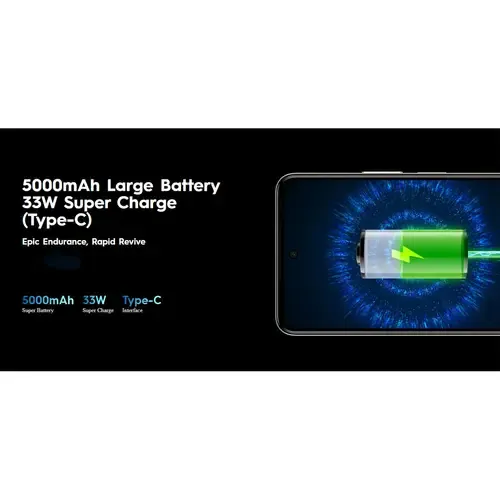 Tecno Spark 20 Pro photo