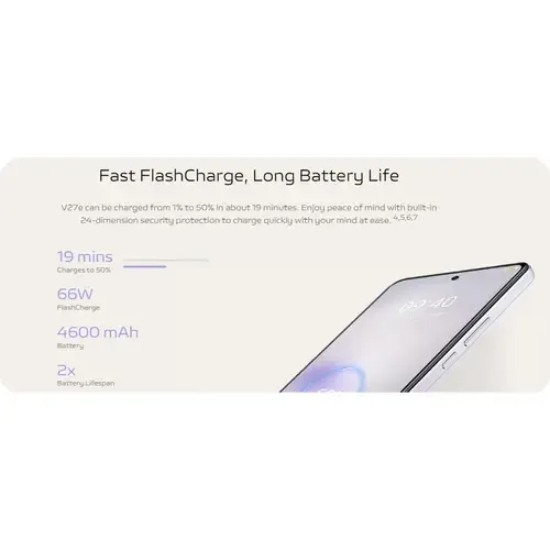 Vivo V27e photo