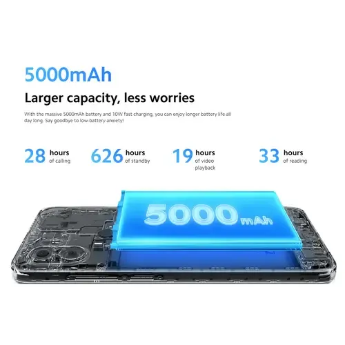 Xiaomi Redmi A2 Plus photo