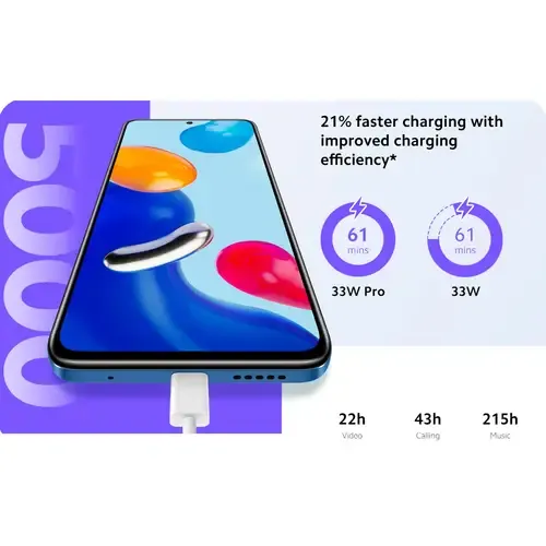 Xiaomi Redmi Note 11 photo